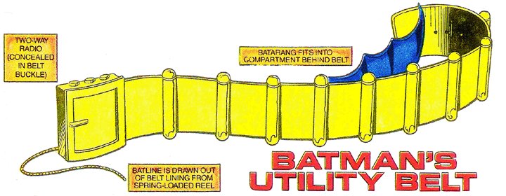 Batmans Utility Belt