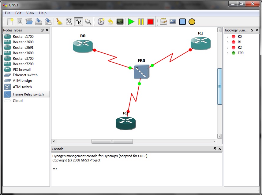 best router ios for gns3