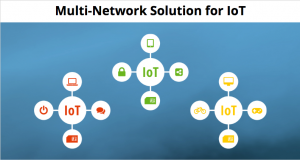 Multi-network solution for IoT