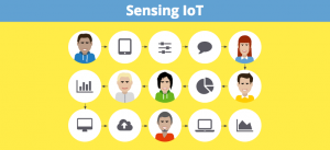 Sensing IoT