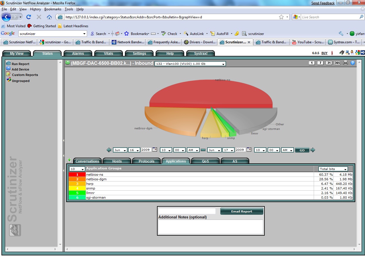 netflow analyzer