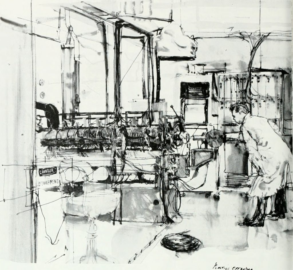 People Process Technology