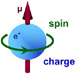 electron_spin.jpg