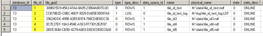 sys.master_device results