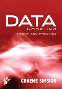 Definitions of data modeling and design