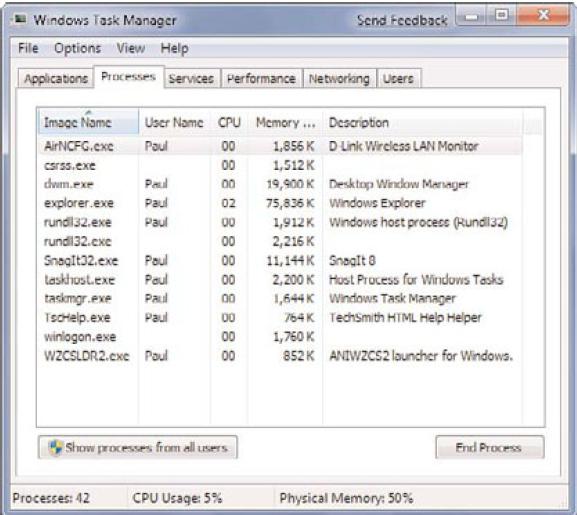 win7 process monitor