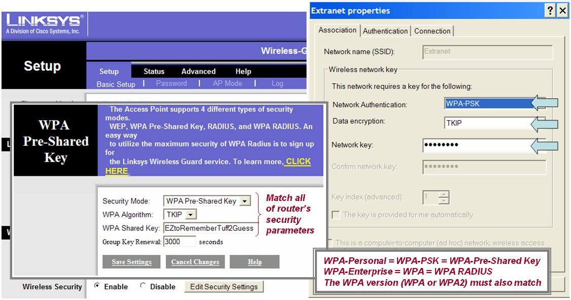 f secure router check