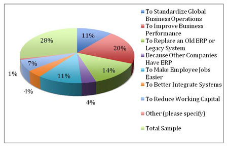 download encyclopedia of healthcare