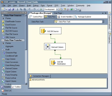 Five Steps To Event Handlers In Sql Server Integration Services Ssis