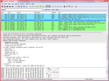 wireshark filters is like