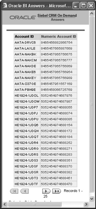 Account IDs converted to numeric IDs