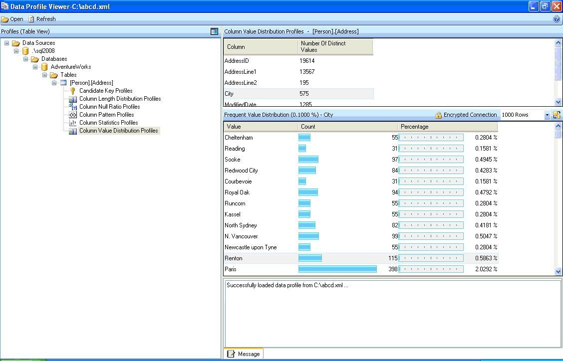 A sample of Column Value Distribution Profiles tab from the AdventureWorks database. Click on image for larger version