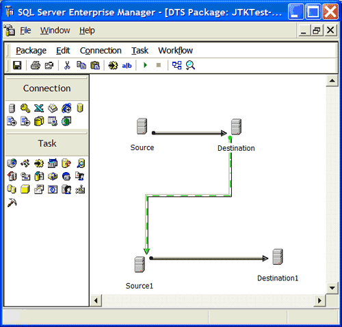 extraction transformation and loading etl