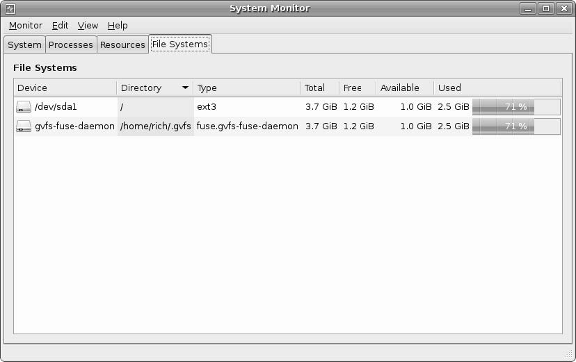 Ubuntu System Power Consumption Monitor