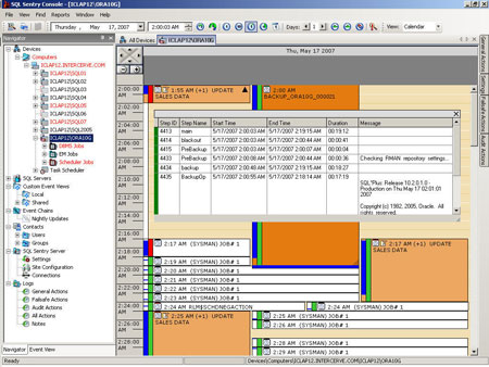 SQL Sentry Event Manager, Version 3 Console.