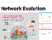 Ezine