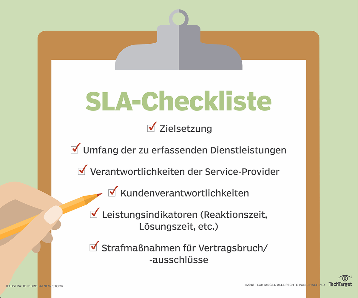 Service Level Agreement SLA