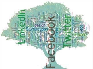 Quite a lot of time - social media factfile