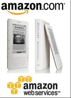 1995: Amazon aka Cadabra revolutionises ecommerce