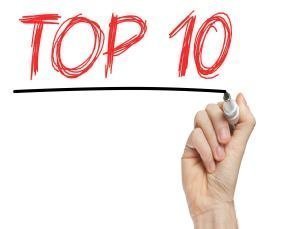 Die Top Ten Storage-Artikel 2014