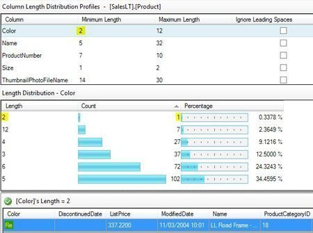 Check For Null Value In Sql Server 2005