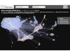 OpenCorporates-corporate-network-290px.jpg