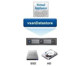 vsan.jpg