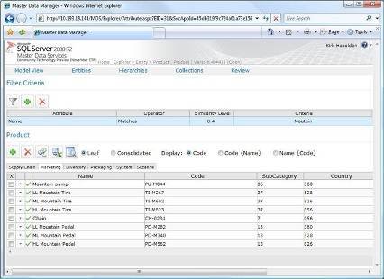 download linear models and generalizations