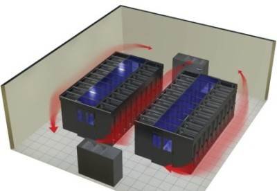 Emerson Liebert sells a pre-packaged cold aisle containment product for data centers