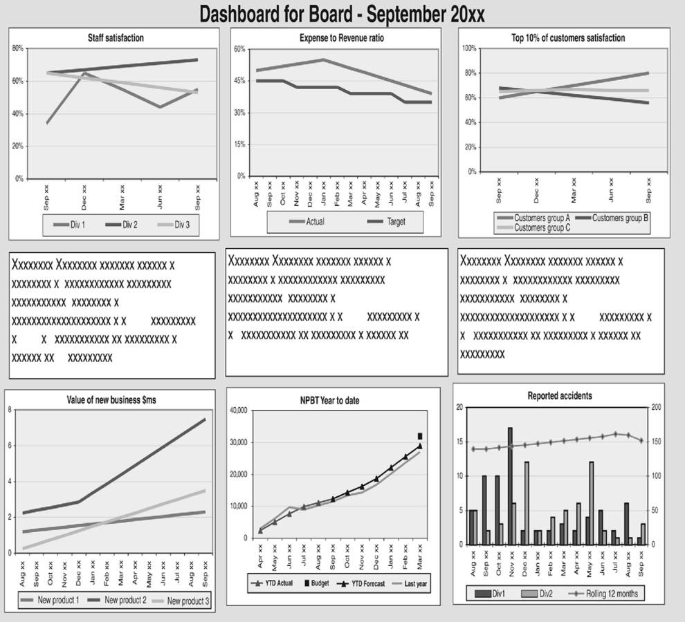 Site Safety Board Template