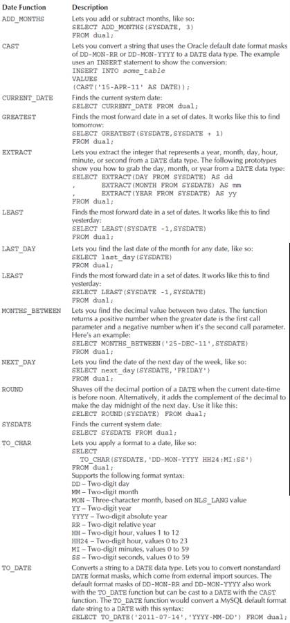 table_11_1
