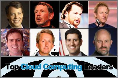 Top 10 cloud computing leaders of 2010