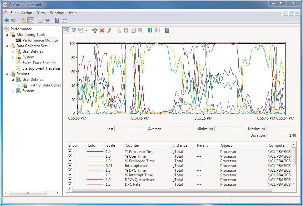 File Monitor Windows 7 -  5