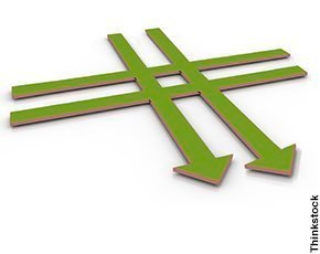 Cross-cutting concerns may be the next big step for IT