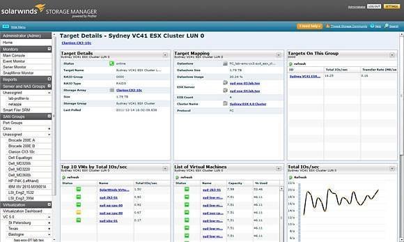 solarwinds network performance monitor price