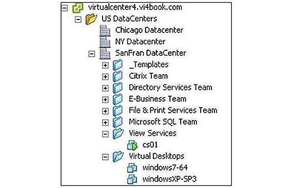 vCenter configuration