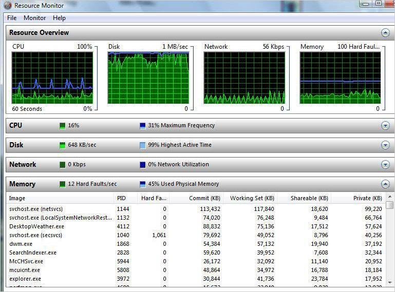 How To Lower Physical Memory Usage On Vista