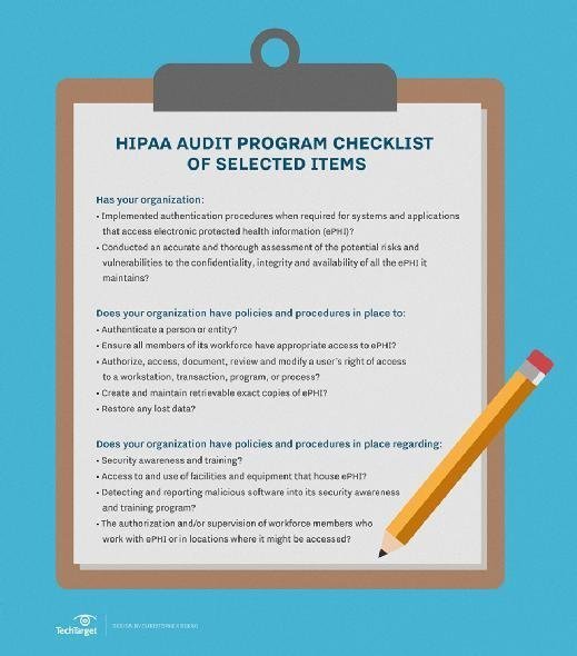 Ocr Hipaa Audit Program