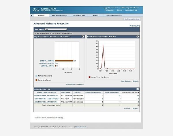 Cisco AMP product image