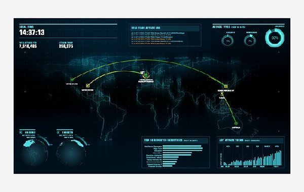 FireEye Threat Intelligence product image