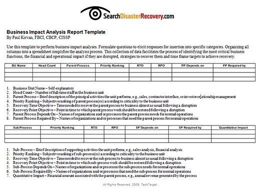 Environmental impact assessment business plan