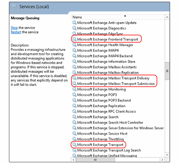 Non delivery report exchange 2013 cu9