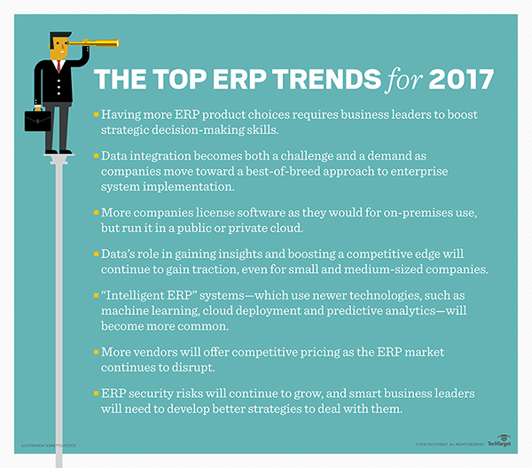 2017 ERP trends