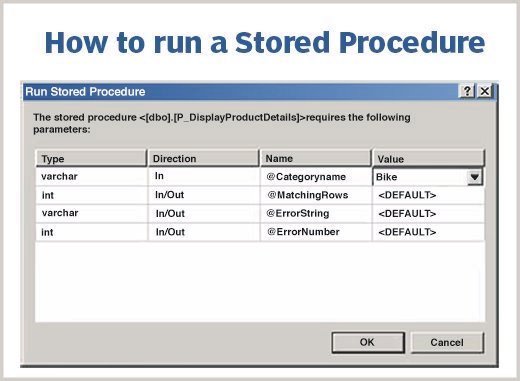 Stored procedures used in callable and prepared statements