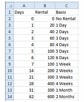 match date excel