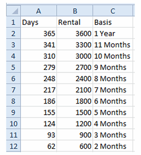 match date excel