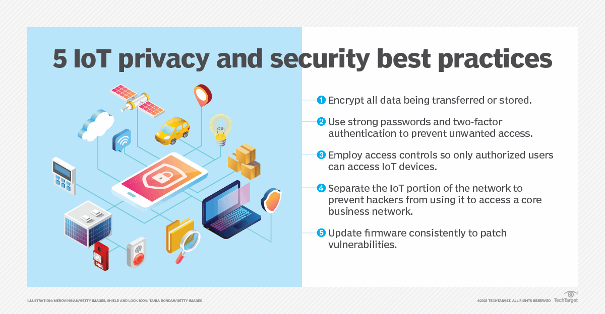 What Is IoT Security TechTarget News ITN