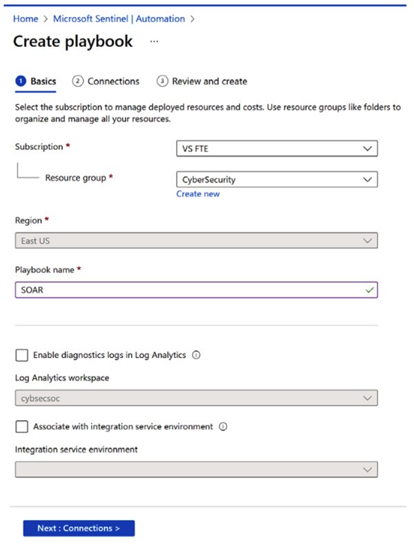 How To Create A SOAR Playbook In Microsoft Sentinel TechTarget