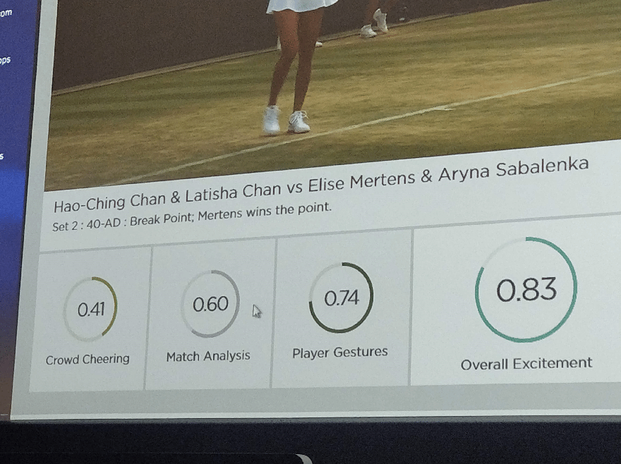 How a computer decides whether the action is exciting - The that runs the Wimbledon 2019 tennis championship