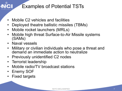 Examples of Potential TSTs - Time Sensitive Targeting - Architecture Considerations - NATO - 2013.png
